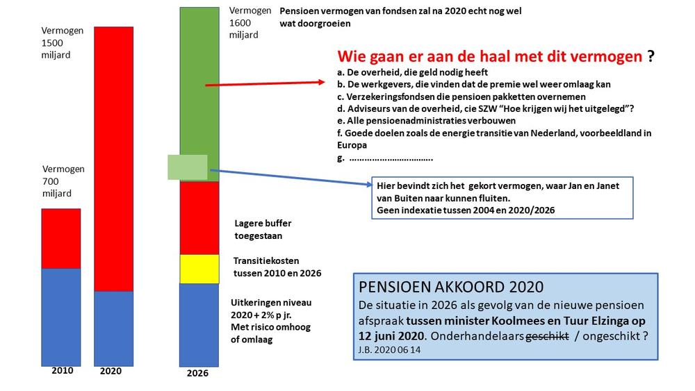 Presentatie_verdwijntruc_jpeg.jpg